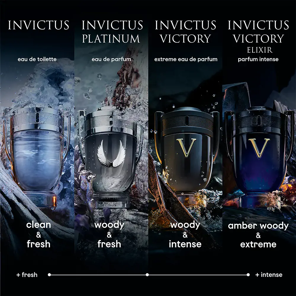 Invictus Platinium Pour Homme Eau De Parfum Spray by Rabanne Invictus - Invictus Platinium Pour Homme Eau De Parfum Spray by Rabanne