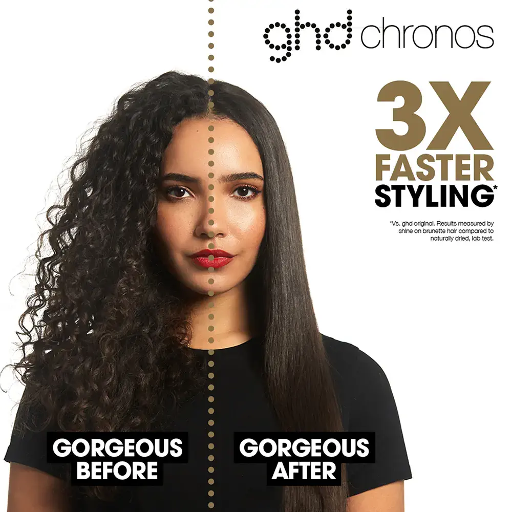Chronos - Chronos Styler Hair Straightener #White by Ghd